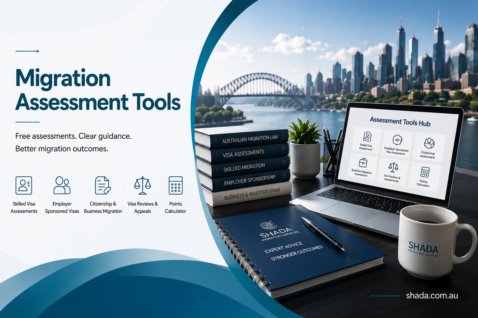 Migration Assessment Tools