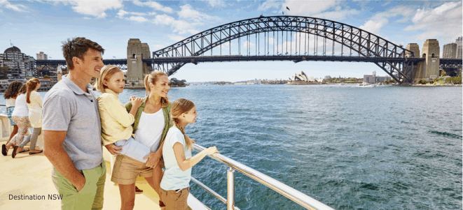 Immigration to Australia