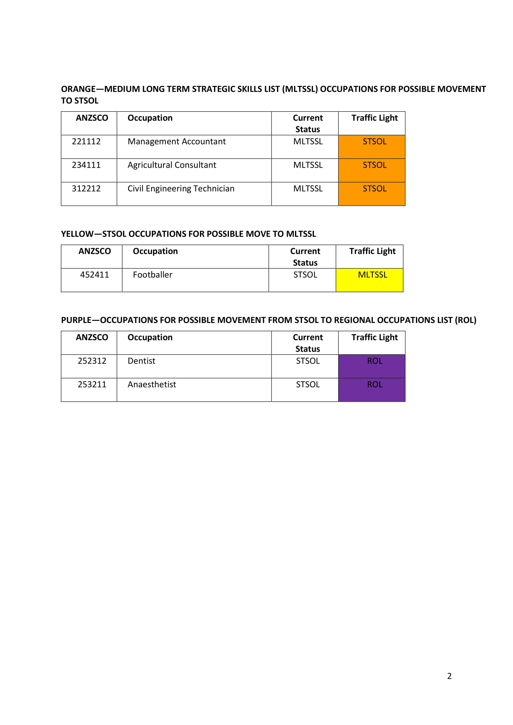 180530_-_tlb_brief_mid_year_update-2