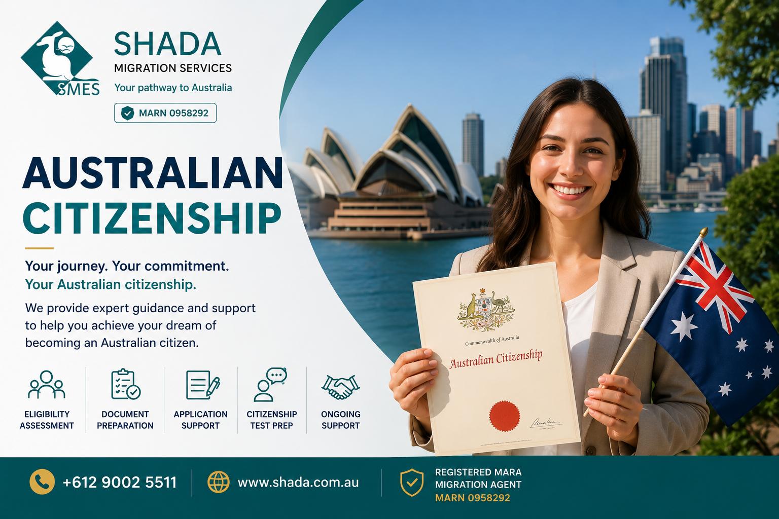 Australian Citizenship 